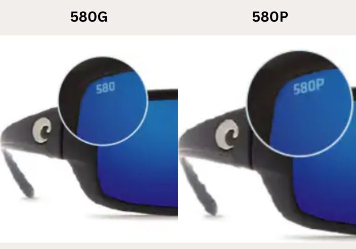 580p vs 580g lenses